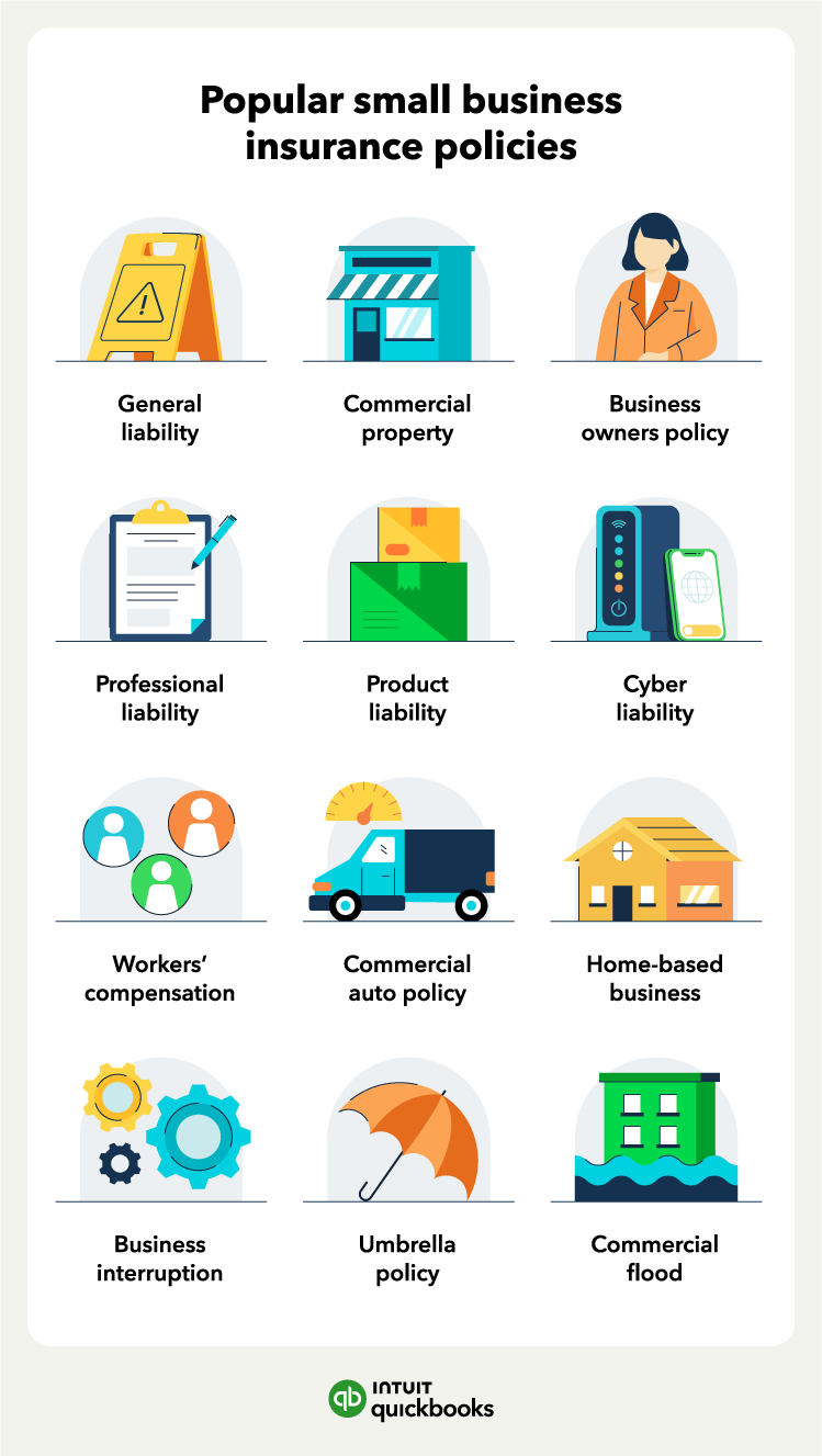 Best Business Insurance for Small Companies